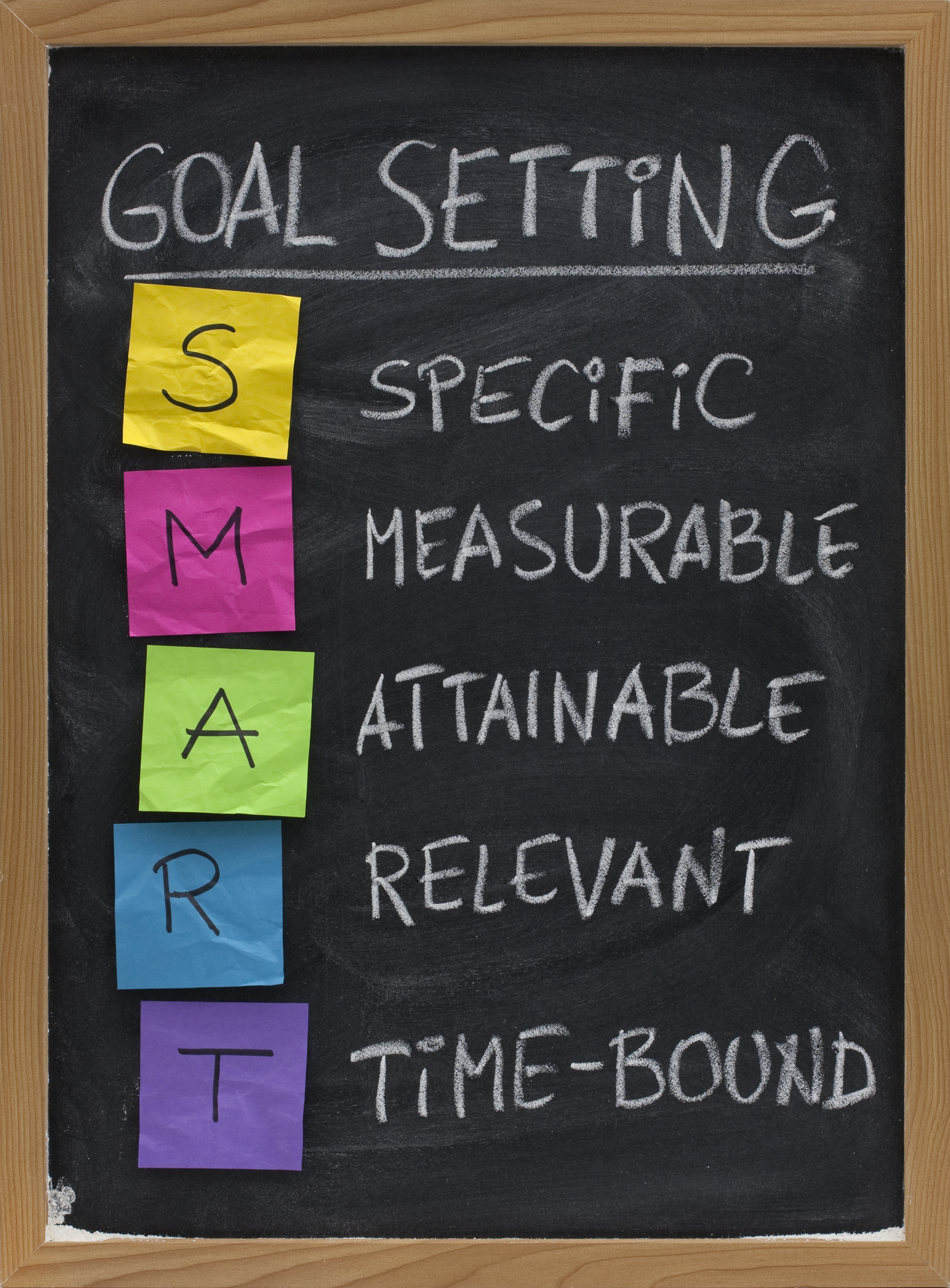smart-goals